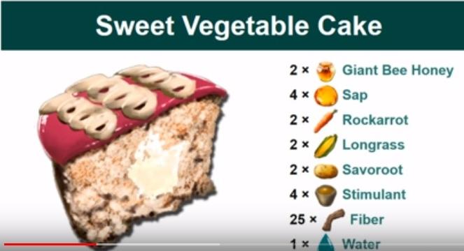 Sweet Vegetable Cake Help Cannot Make!! General