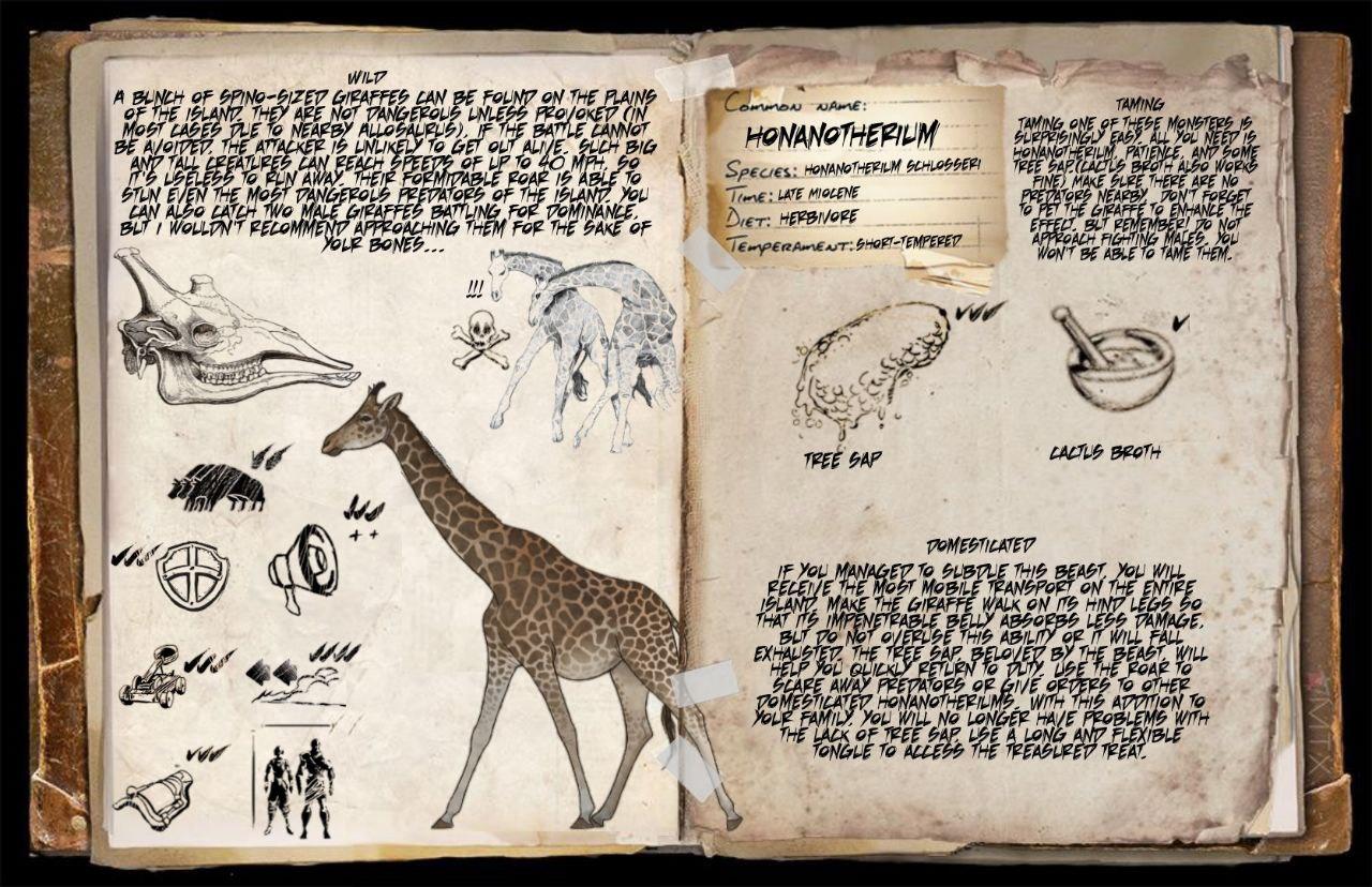 Honanotherium - Creature submission archive - ARK - Official Community  Forums