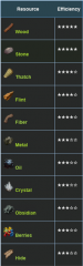 Platybelodon Recollectibles.png